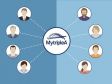Préstamos y Financiación para Empresas, Autónomos y PYMEs con MytripleA